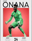 Plakat - Andre Onana grafisk look - admen.dk