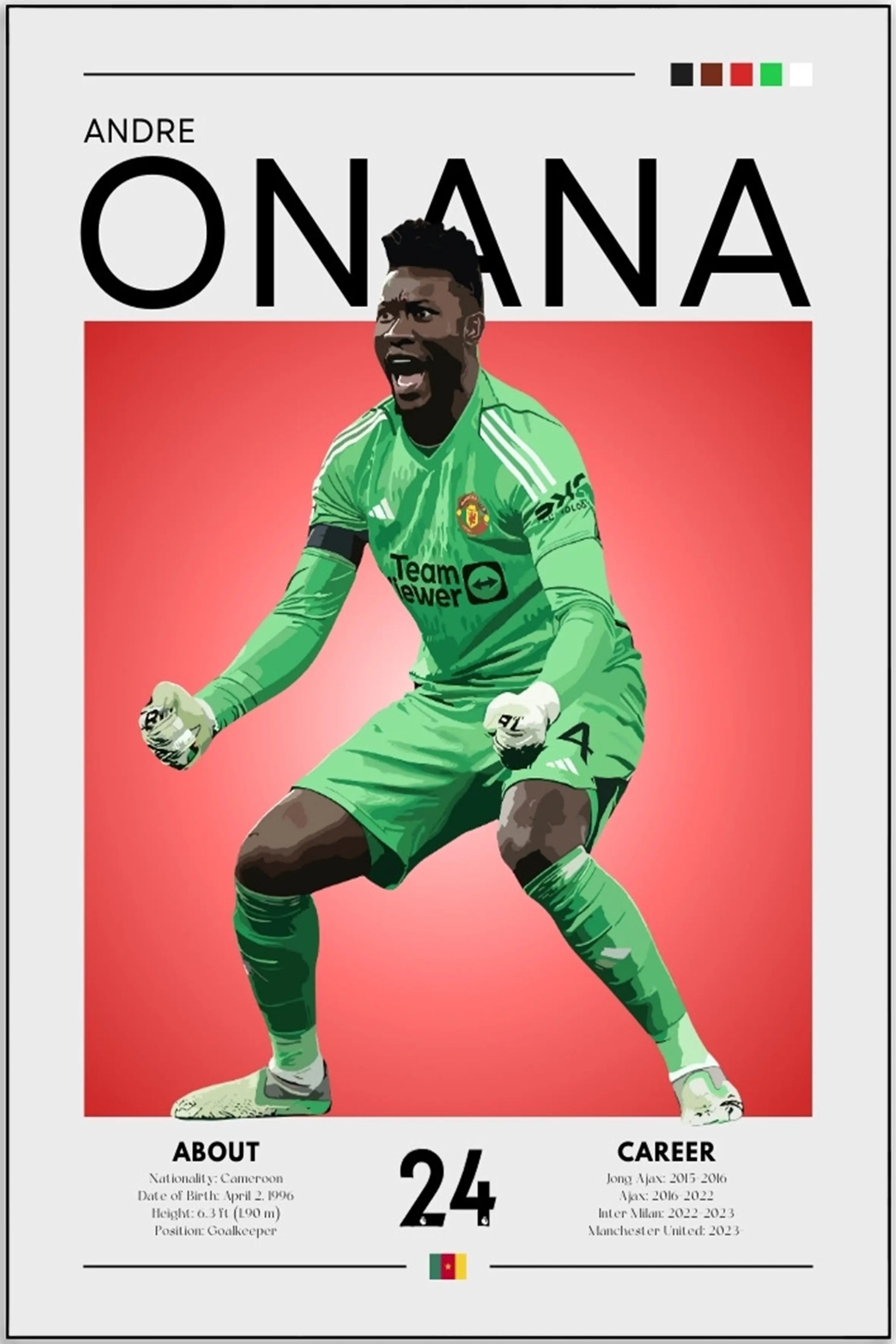Plakat - Andre Onana grafisk look - admen.dk
