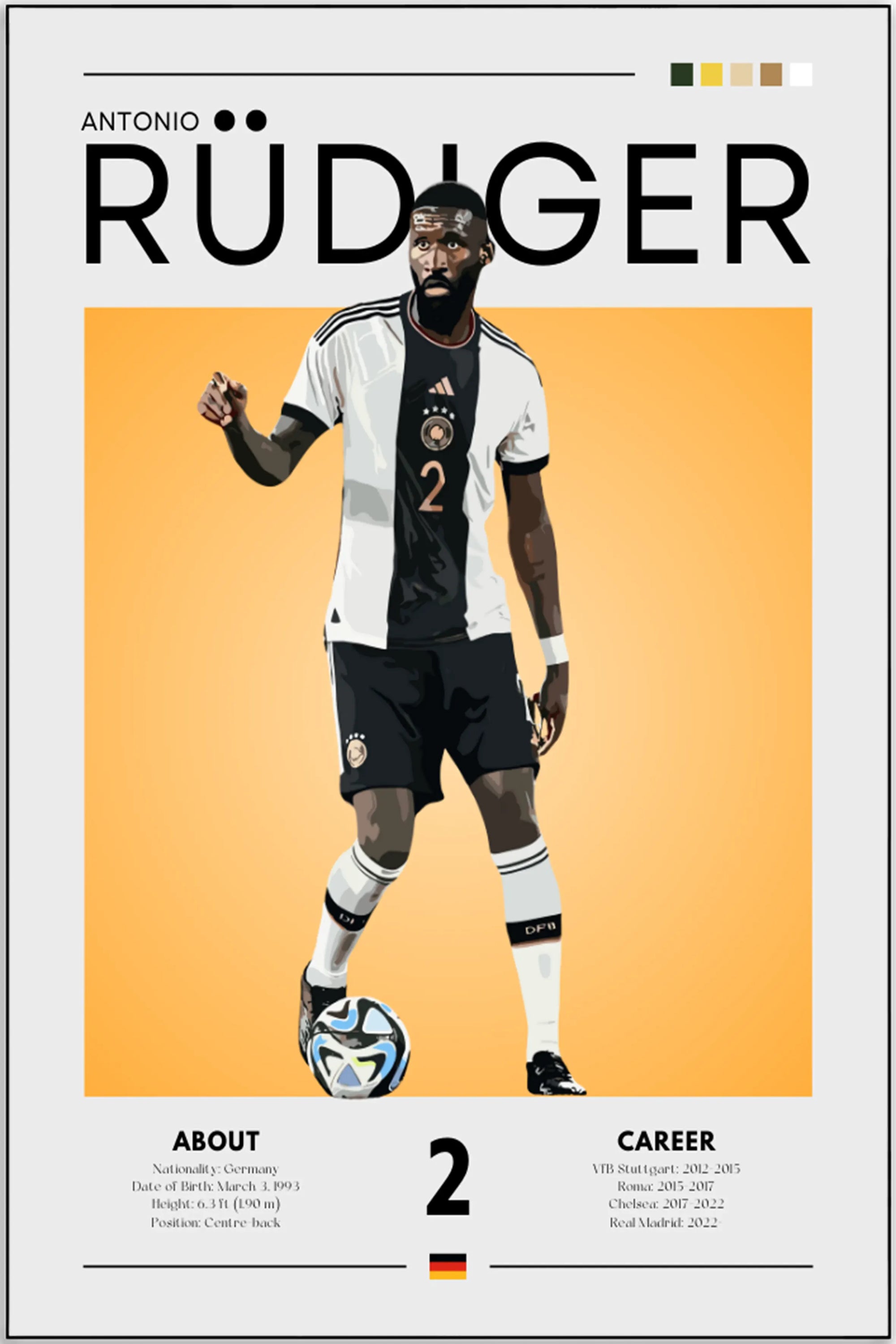 Poster - Antonio Rüdiger graphic art