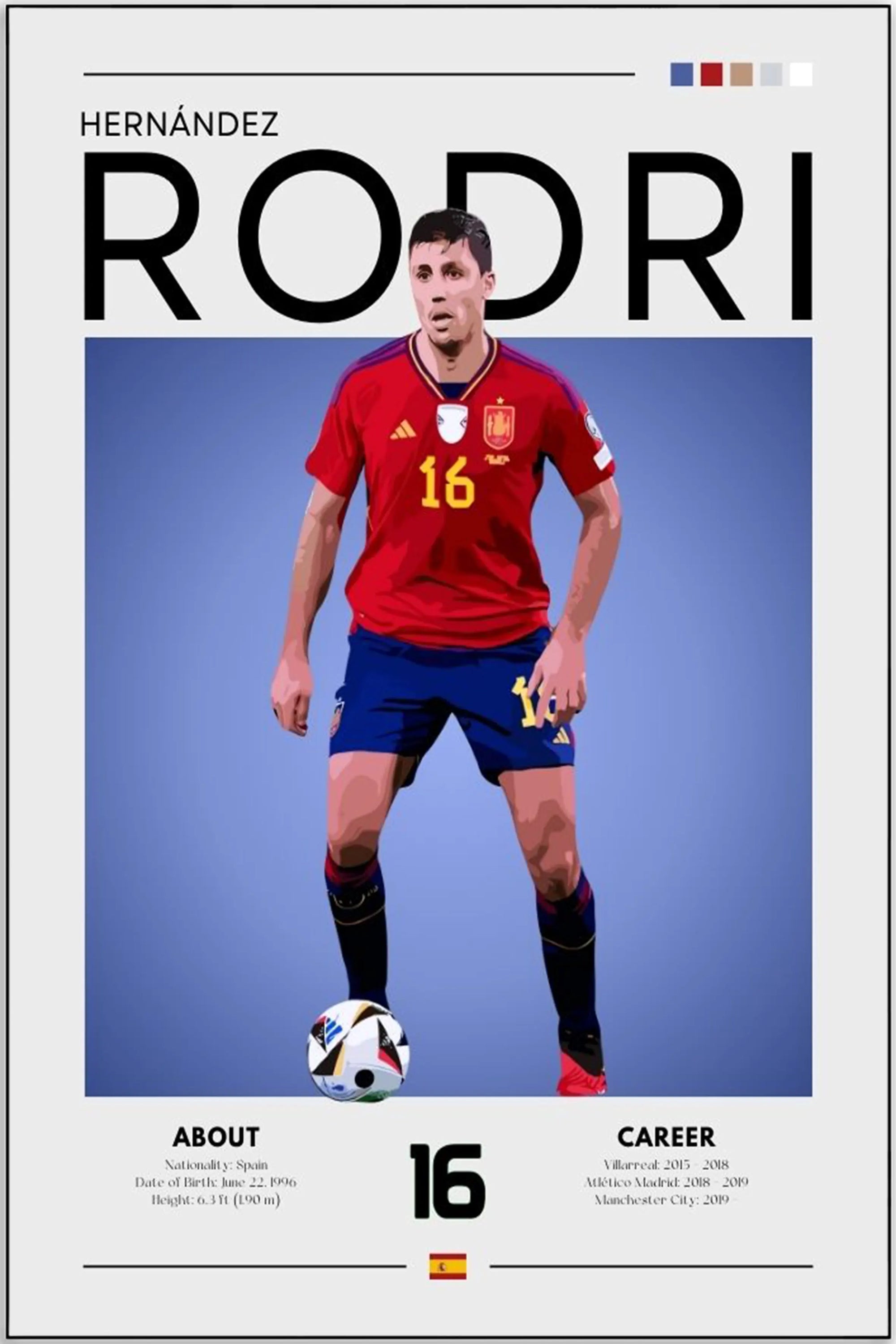 Plakat - Hernandez rodri grafisk look - Admen.dk