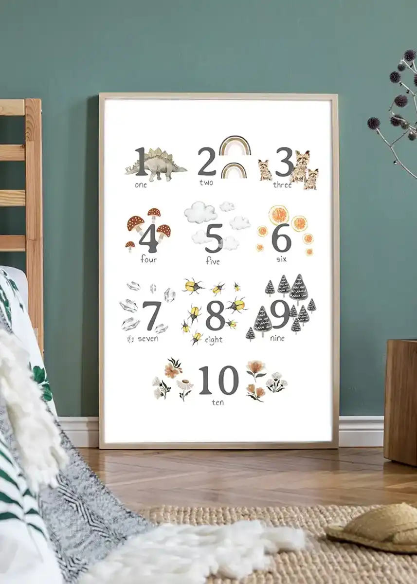 Plakat - Numbers - admen.dk