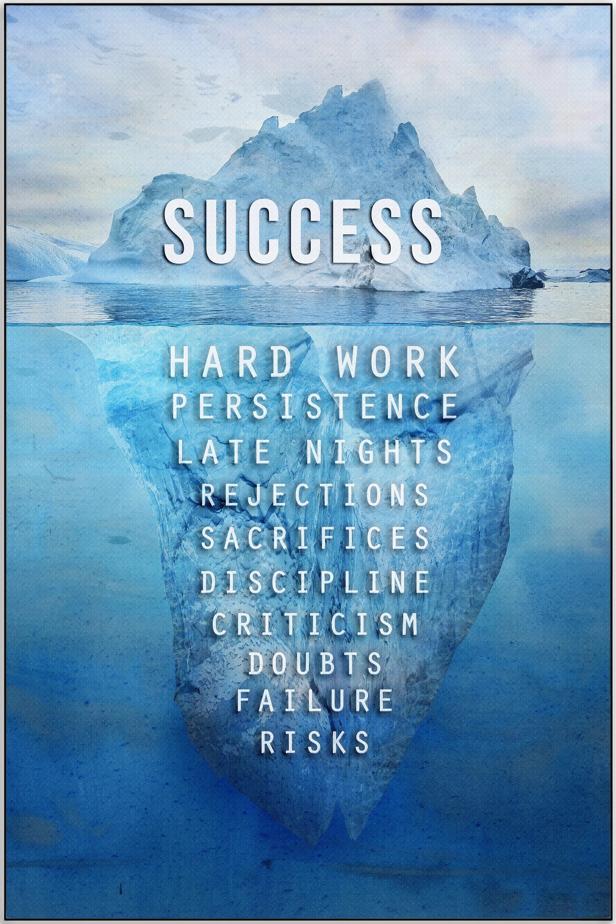 Plakat - Success isbjerg citat - Admen.dk