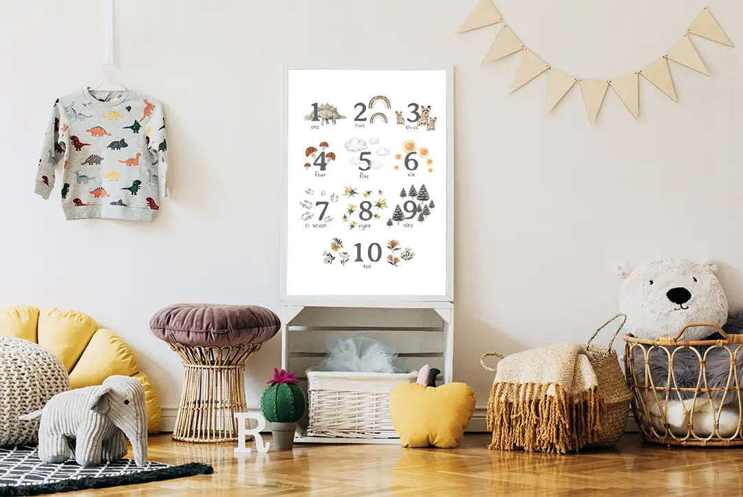 Plakat - Numbers